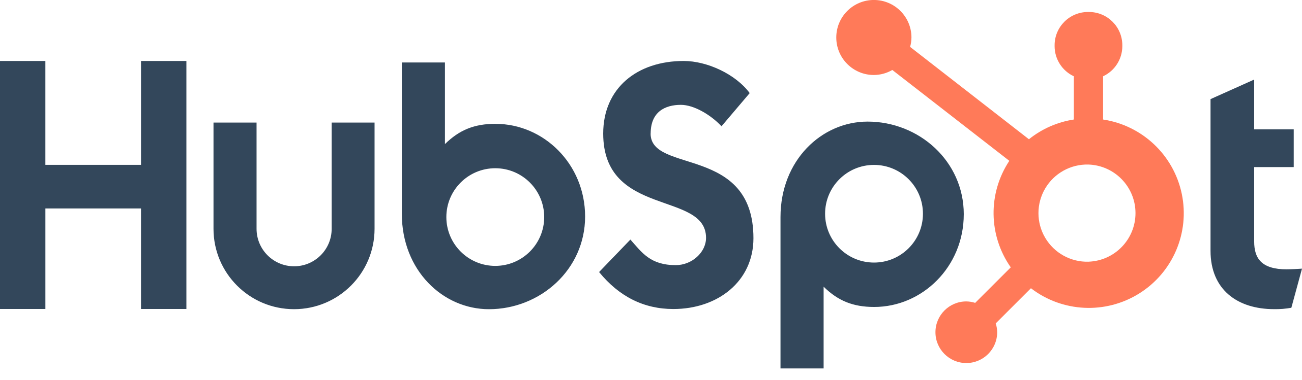 Hubspot Review - AI Marketing Tool Reviews | GPTLaunchpad